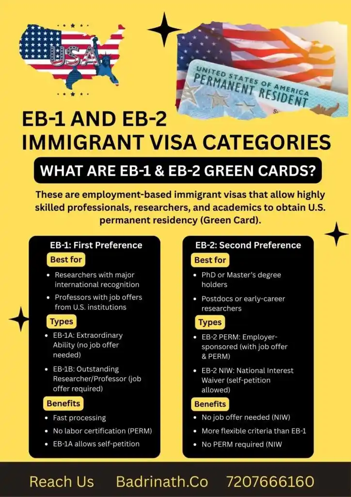 EB-1 and EB-2