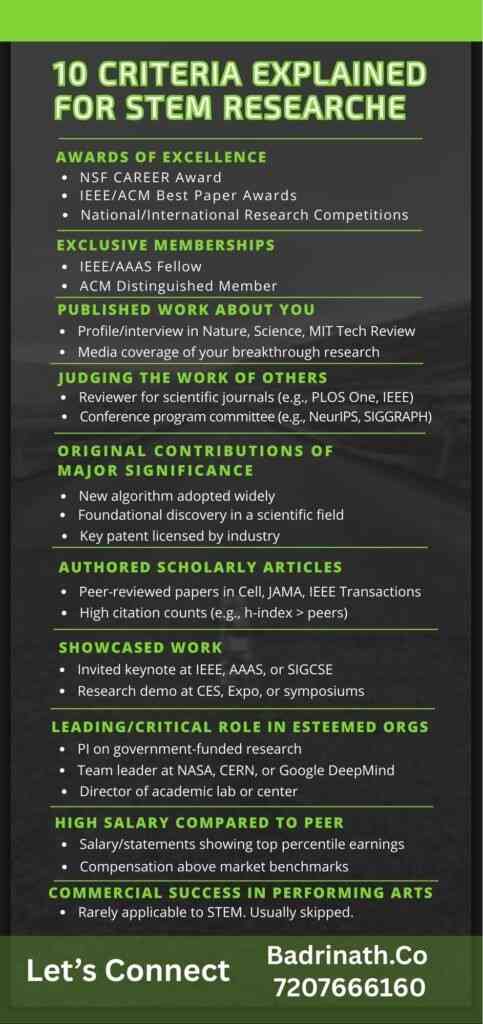 STEM Researchers