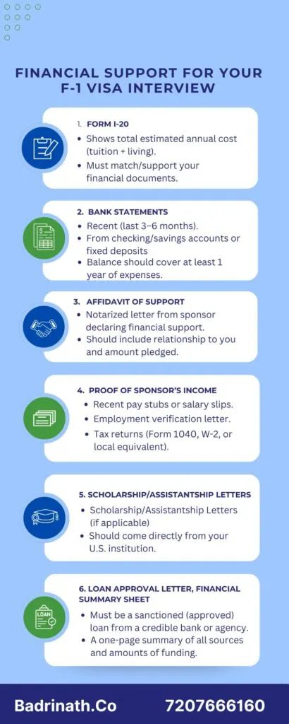 Financial Support