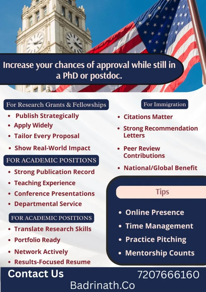 Chances of approval