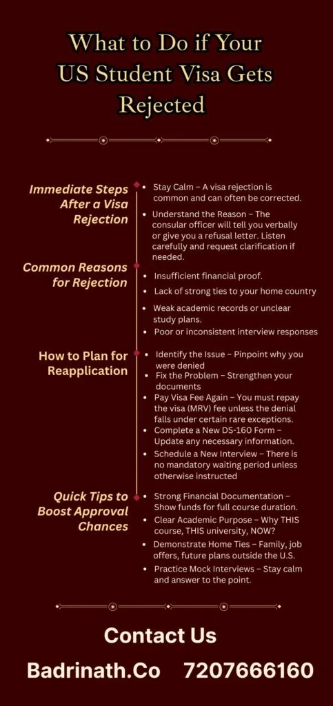 Visa Rejected 