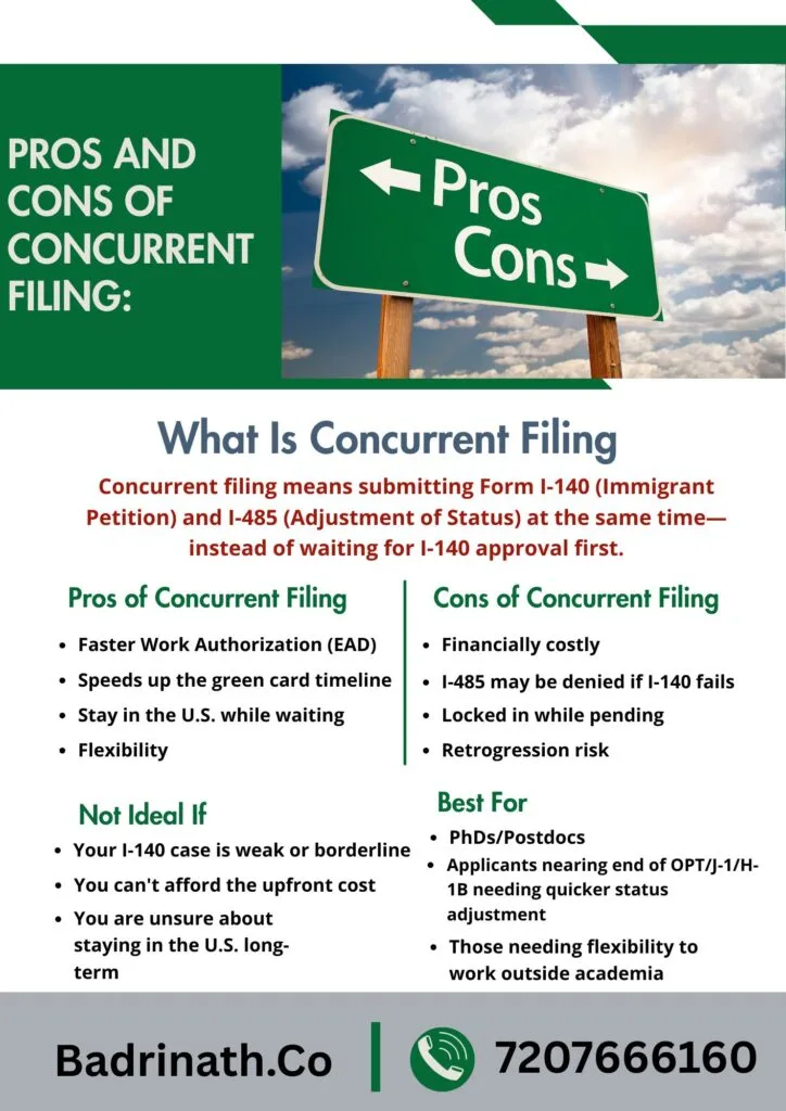 Filing I-140