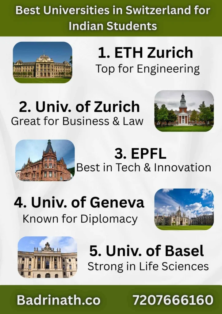 Best Universities in Switzerland