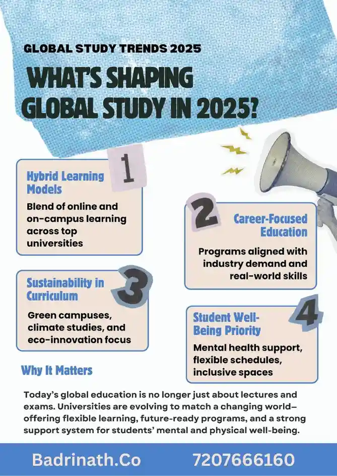 Global Study