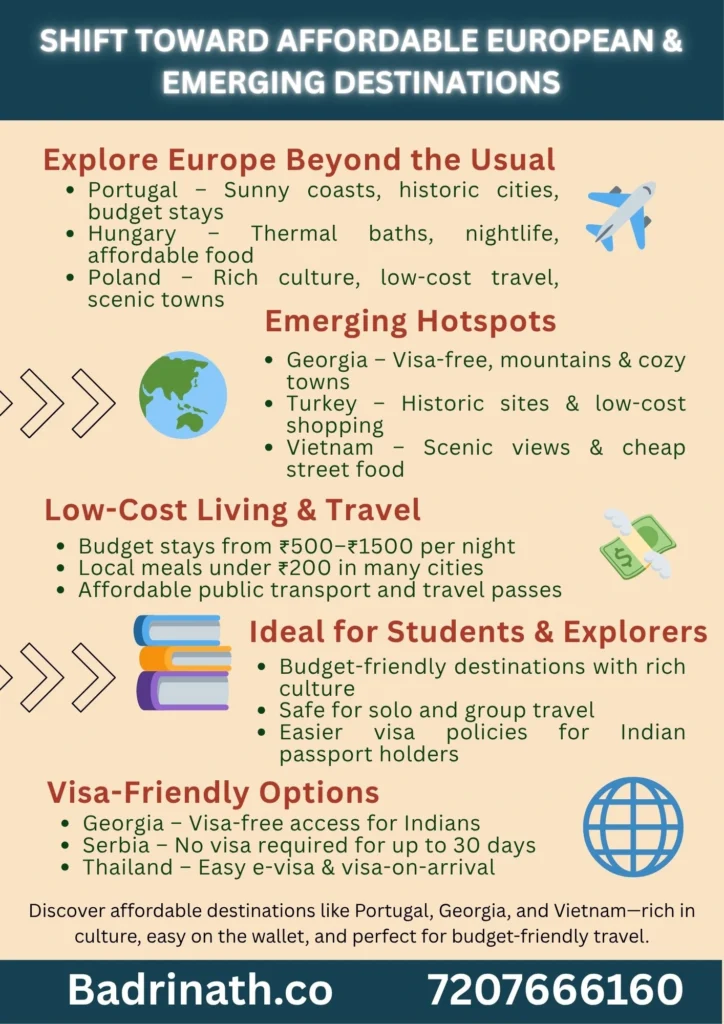 Emerging Hotspots