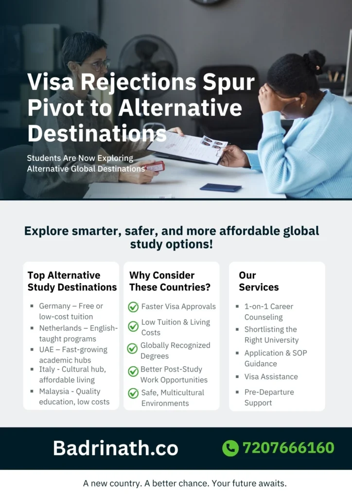 Visa Rejections