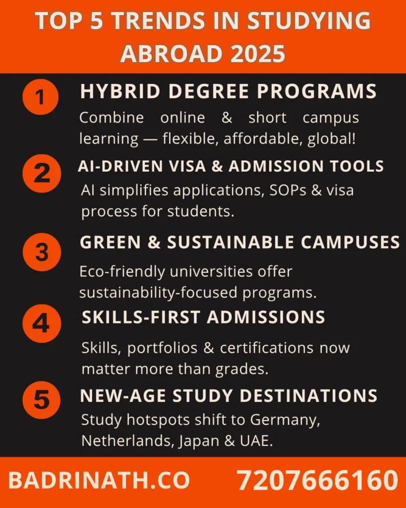 TOP 5 Trends in Study Abroad