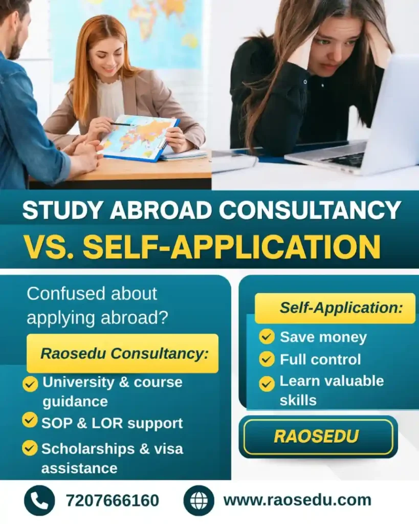 Study abroad consultancy